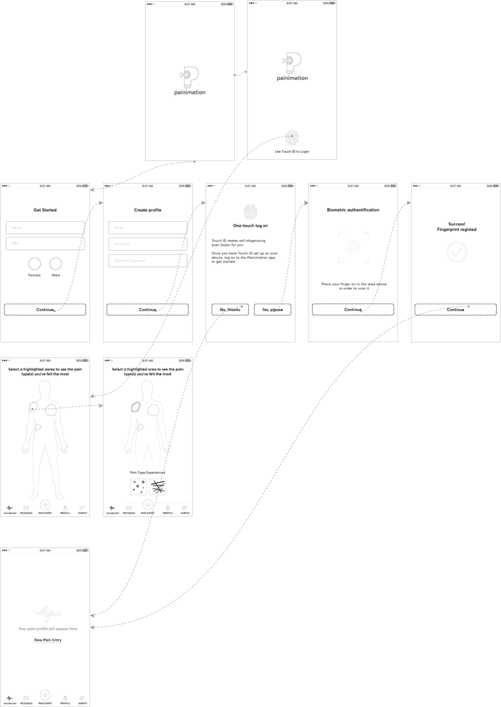 Wireframes for path #1