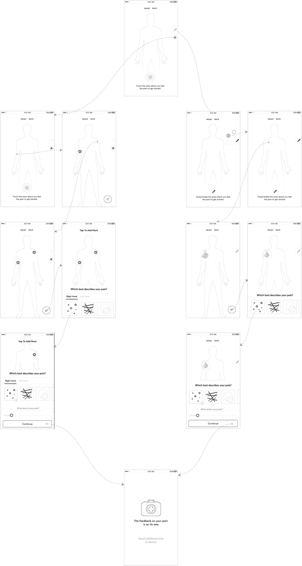 Wireframes for path #2