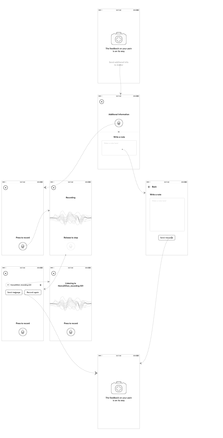 Wireframes for path #3